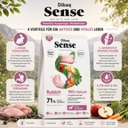 DIBAQ Sense getreidefrei Kaninchen