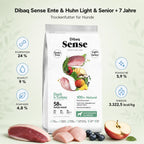 Dibaq Sense Ente & Huhn Light & Senior + 7 Jahre - Nährwerte und Produktfakten auf einen Blick