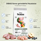 DIBAQ Sense getreidefrei Hauskatze - Nährwerte und Produktfakten auf einen Blick
